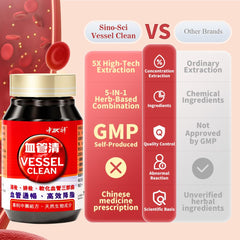 Sino-Sci Vessel Clean packaging scene conveying trust and quality.