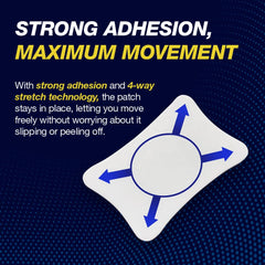 SINSINPAS AREX patch close-up of the thin, flexible fabric enabling comfortable wear.