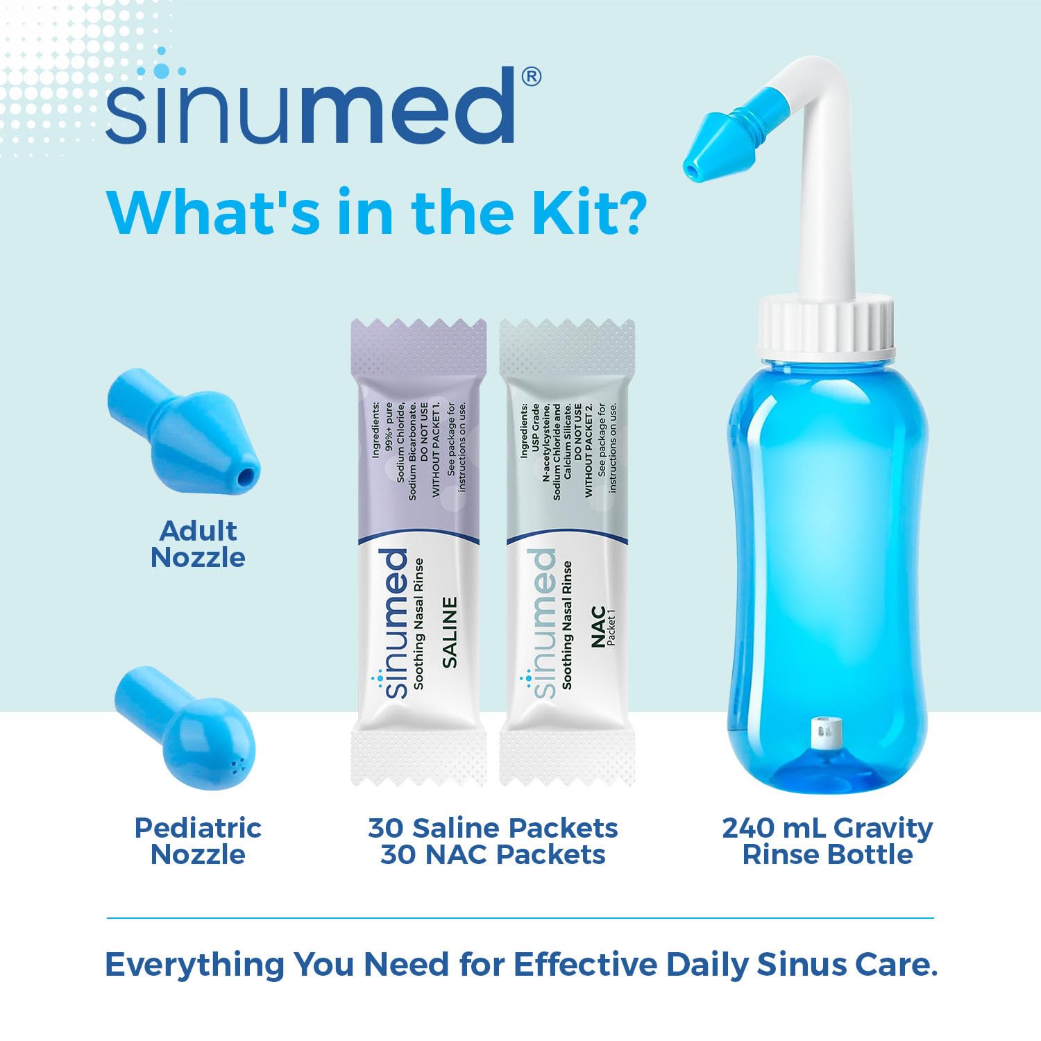 SinuMed product packaging and branding display