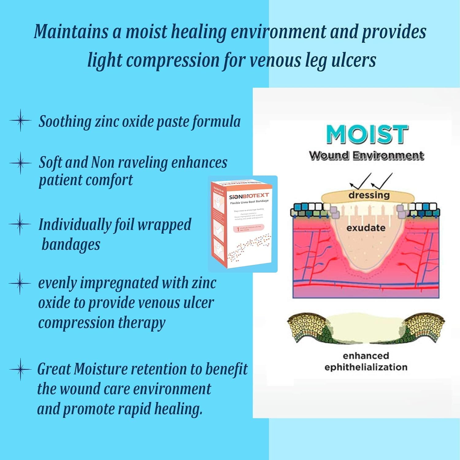 Sion Biotext Unna Boot self-adhesive wrap secures coverage with gentle adhesion.