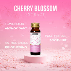 Sipnutri Sakura ingredients with cherry blossom and mangosteen for natural glow.