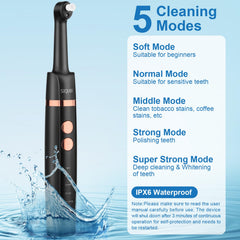 SIQUER Rechargeable IPX6 waterproof polisher charges via USB-C.
