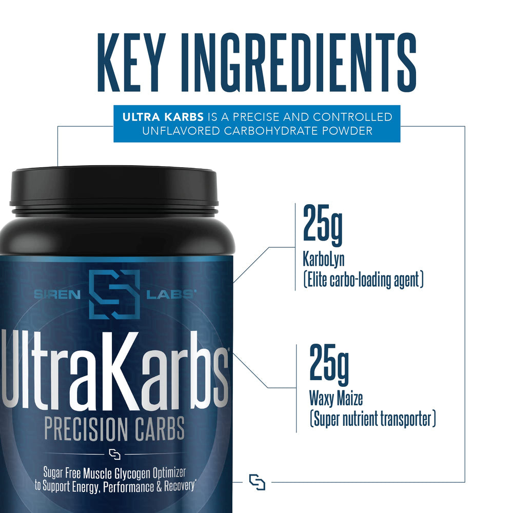 SIRENLABS Ultra Karbs powder mixes smoothly into water.