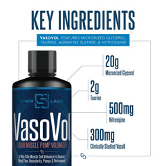 SIRENLABS Vaso-Vol in use during training emphasizes vascular look and pump potential.