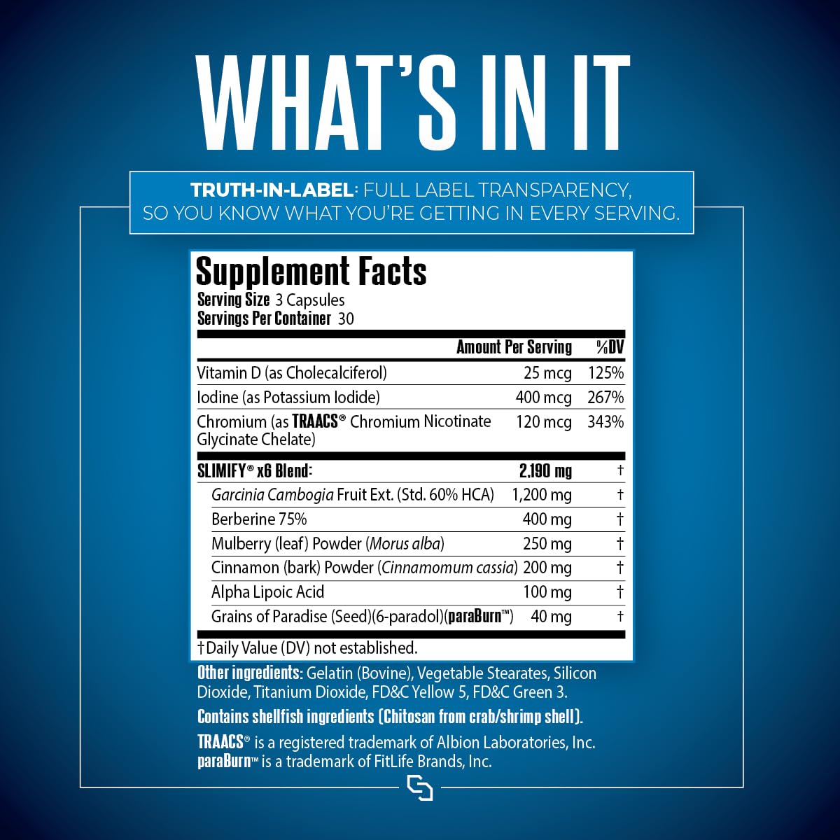SIRENLABS Slimify label closeup highlighting transparent ingredient listing.