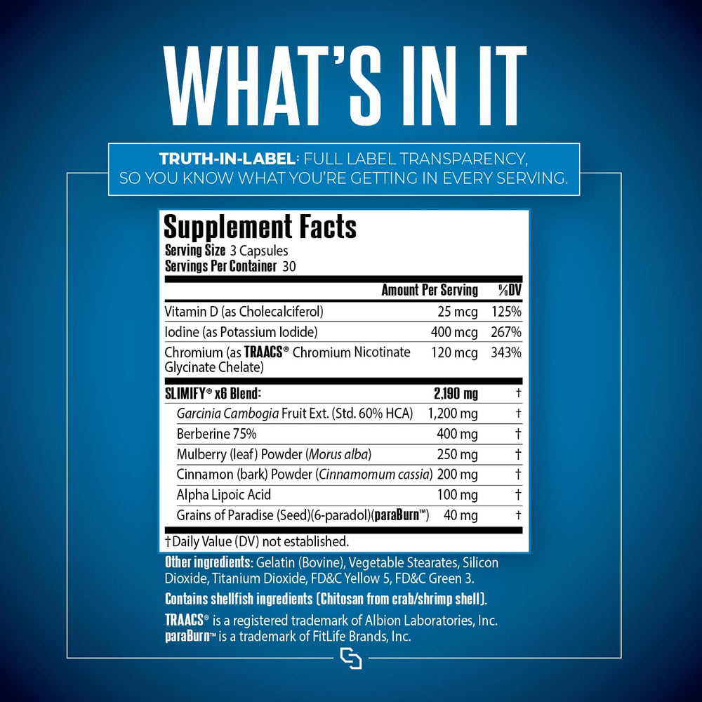SIRENLABS Slimify label closeup highlighting transparent ingredient listing.