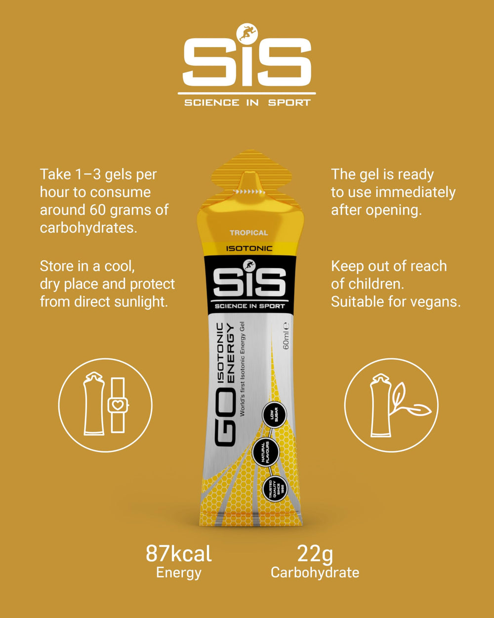 SIS Gel GO on bike, quick reseal and portability.