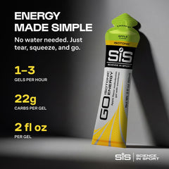 SIS Gel GO Isotónico Manzana, formato compacto para transportar con facilidad.
