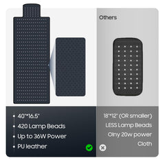 Siyiteng 420 LEDs array shows three-in-one diodes for versatile therapy