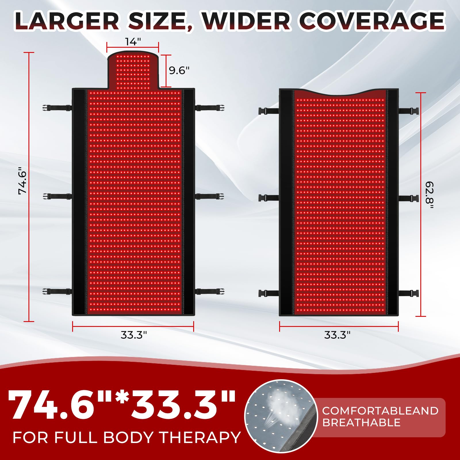 Siyiteng LED beads detail shows 3-in-1 660nm/850nm tech for deeper reach.