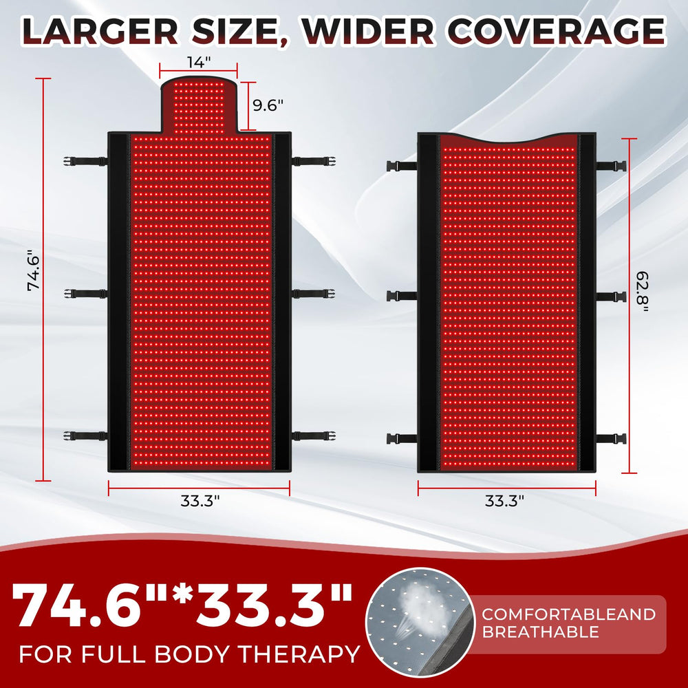 Siyiteng LED beads detail shows 3-in-1 660nm/850nm tech for deeper reach.