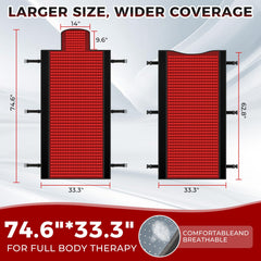 Siyiteng LED beads detail shows 3-in-1 660nm/850nm tech for deeper reach.