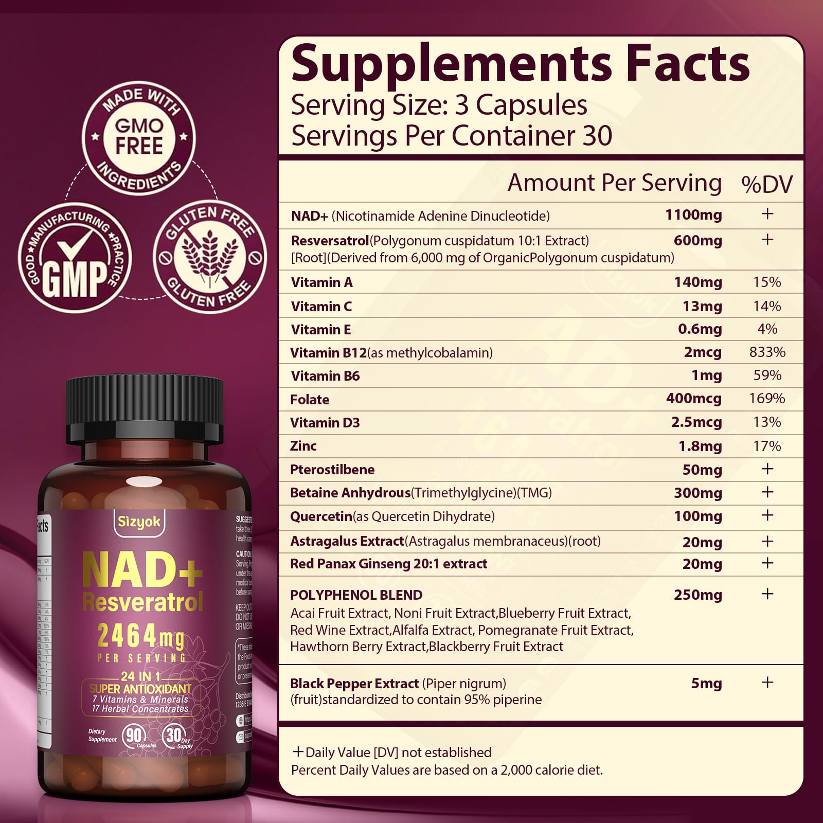 Sizyok NAD+ capsules show liposomal delivery for better absorption and focus.