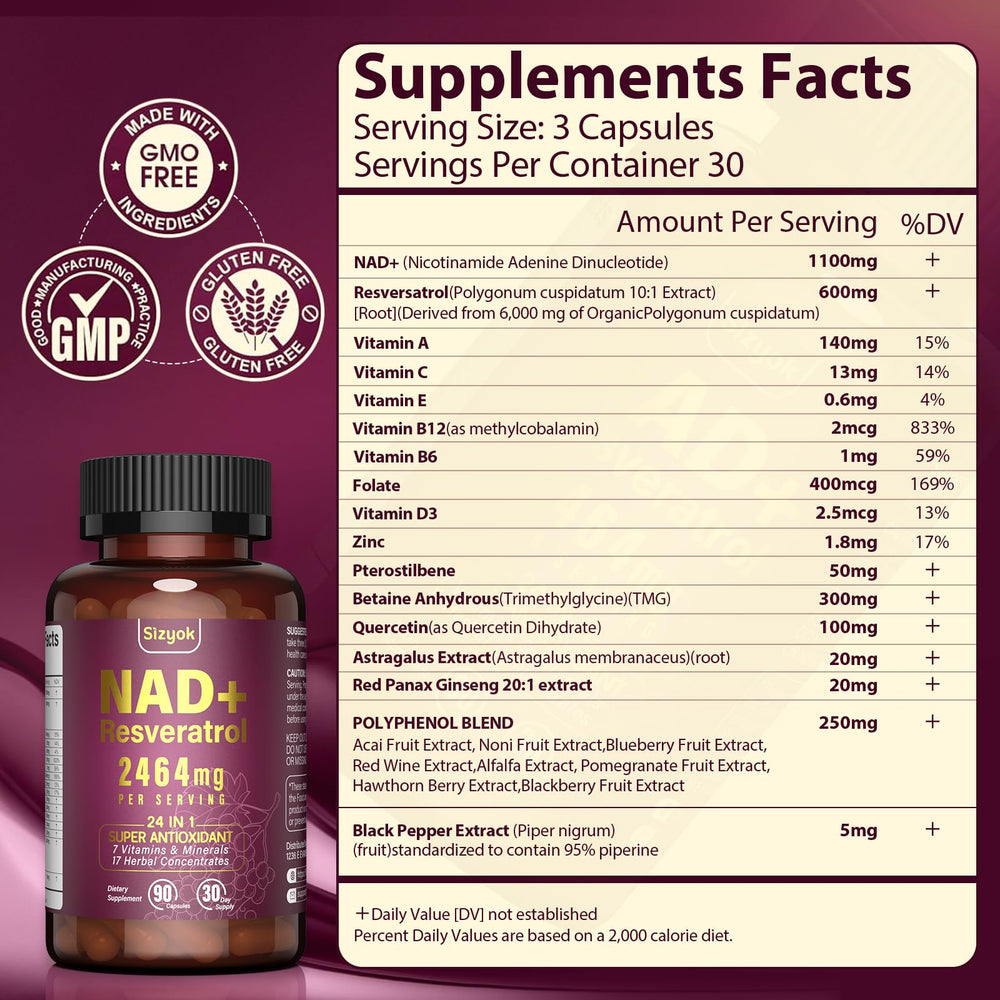 Sizyok NAD+ capsules show liposomal delivery for better absorption and focus.