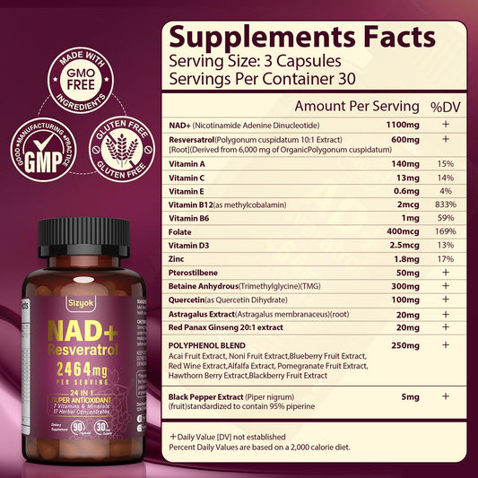 Sizyok NAD+ capsules show liposomal delivery for better absorption and focus.