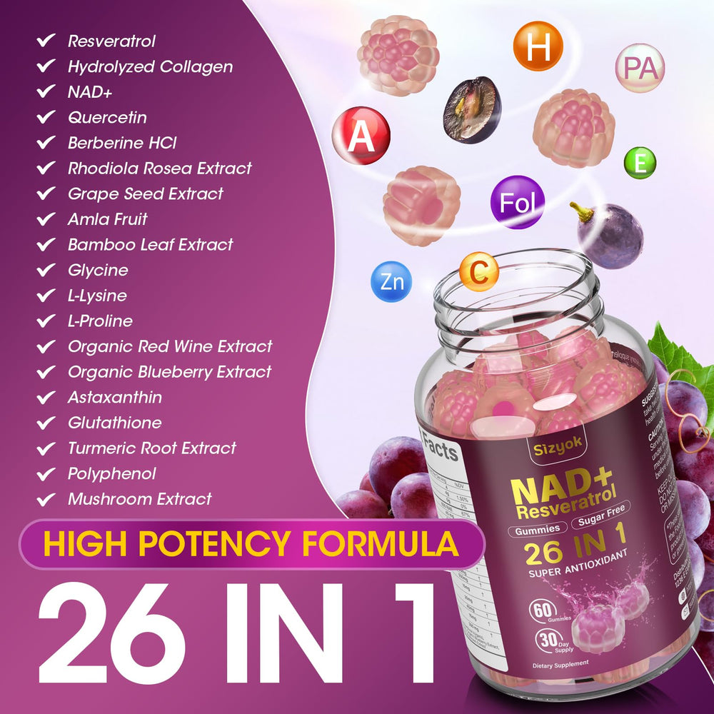 Sizyok NAD Resveratrol Gummies close-up of ingredients panel