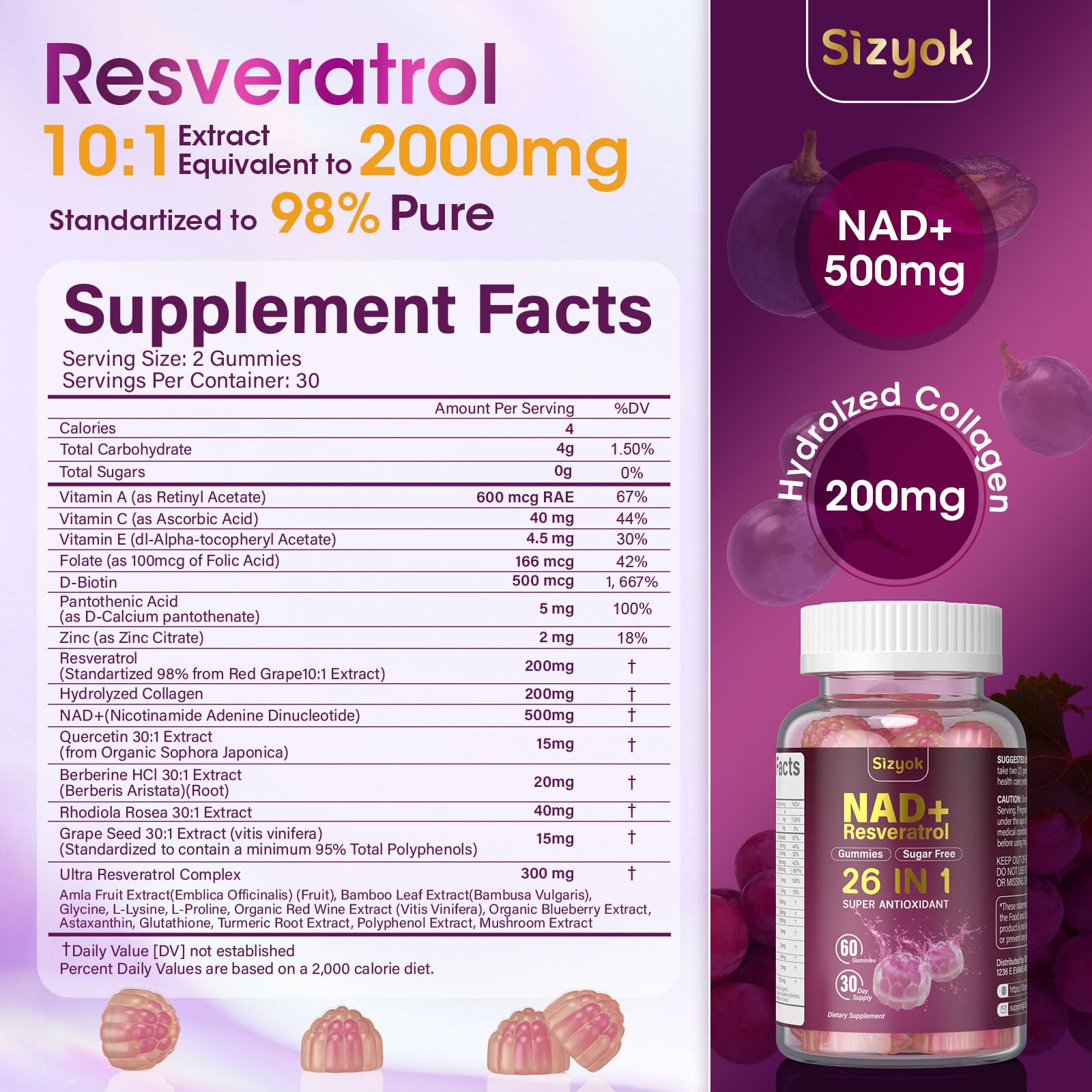 Sizyok NAD Resveratrol Gummies serving portion for daily energy and focus