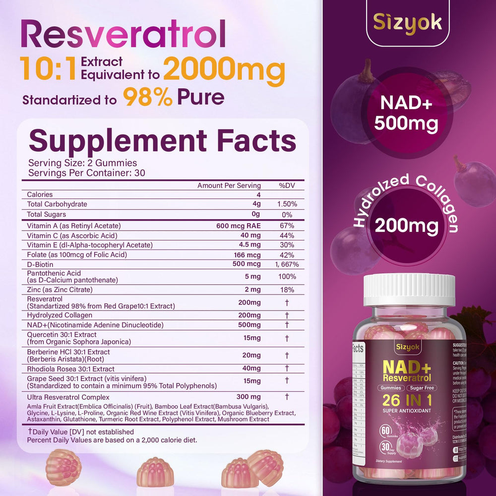 Sizyok NAD Resveratrol Gummies serving portion for daily energy and focus