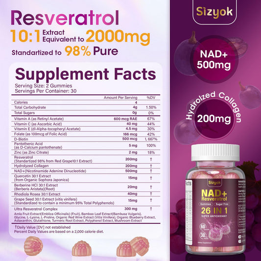 Sizyok NAD Resveratrol Gummies serving portion for daily energy and focus