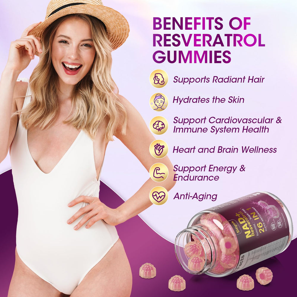 Sizyok NAD Resveratrol Gummies texture showcases chewy, pleasant bite