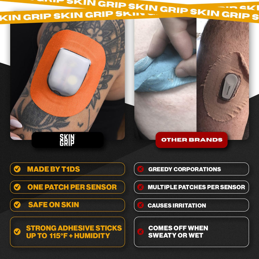 4-way stretch Skin Grip patch allows smooth application and movement.