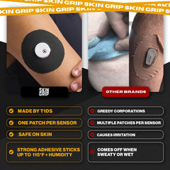 Skin Grip 4-way stretch close-up enables seamless application