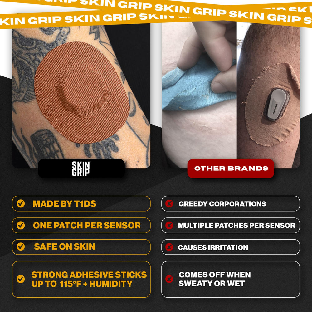 Skin Grip 4-way stretch patch demonstrates easy application and secure fit