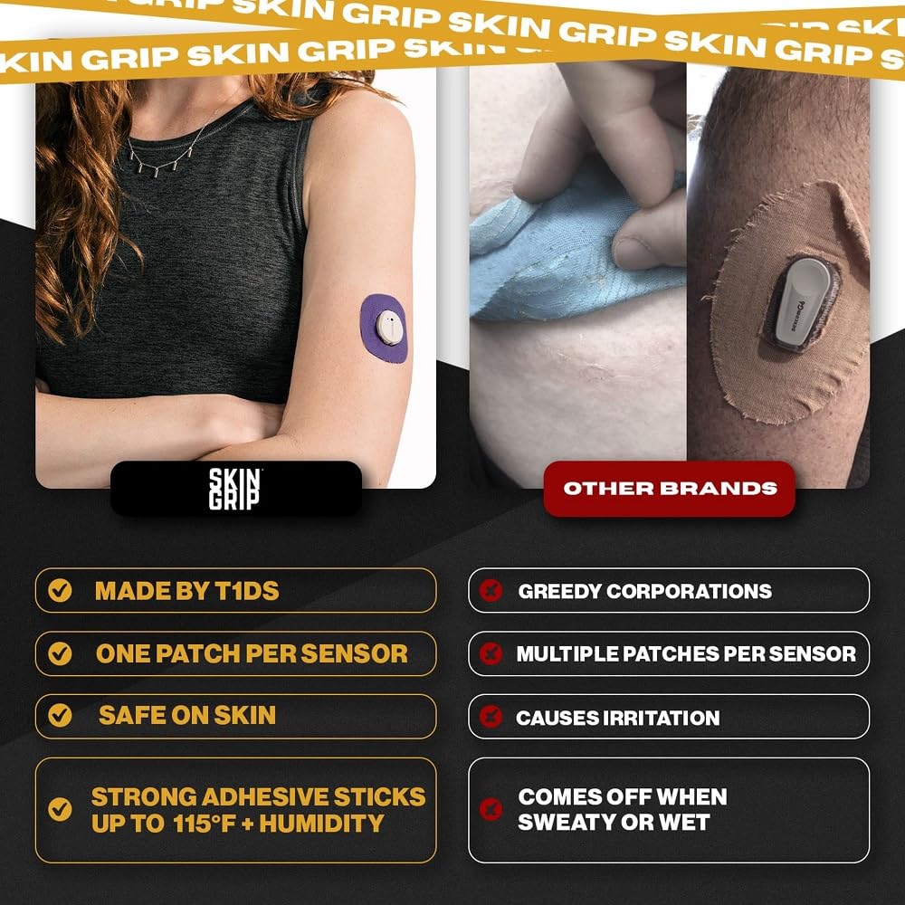 Skin Grip barrier-solution prep improves patch adhesion before activities.