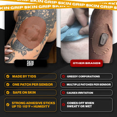 Easy-application Skin Grip CGM Patch with 4-way stretch supports flexible movement
