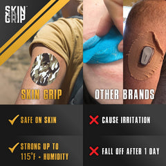 Skin Grip pre-cut adhesive patch fits your device precisely, reducing irritation
