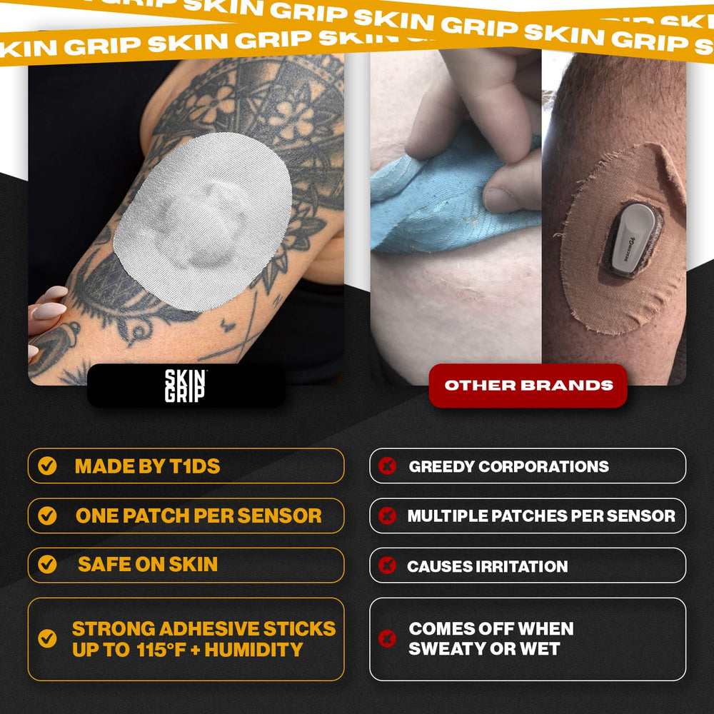 Skin Grip patch in action during showers, workouts, and daily life