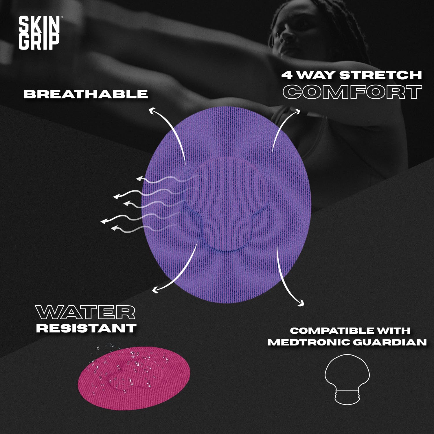 Skin Grip CGM patch waterproof performance during showers and workouts
