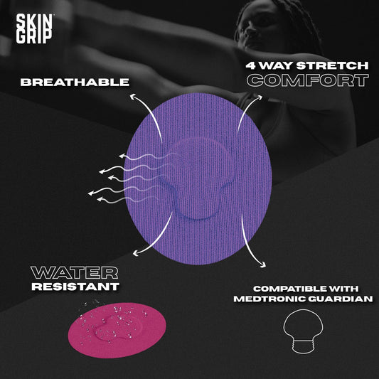 Skin Grip CGM patch waterproof performance during showers and workouts