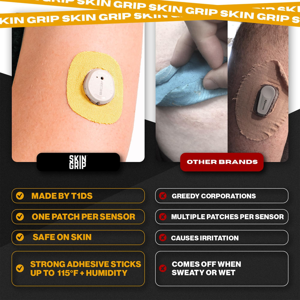 Skin Grip patch pre-cut design enables easy, comfortable application for Dexcom G7.