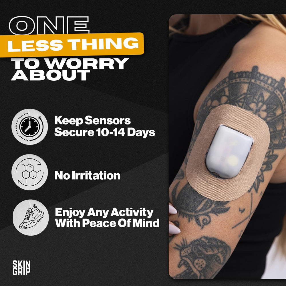 Skin Grip Insulet Omnipod patch pre-cut fits your device neatly.