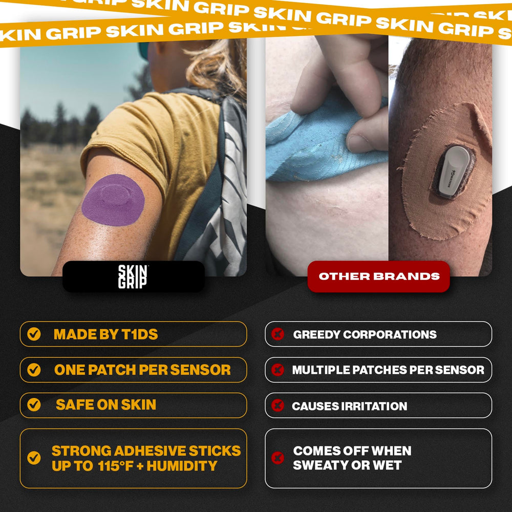 Skin Grip Latex-free hypoallergenic materials for sensitive skin