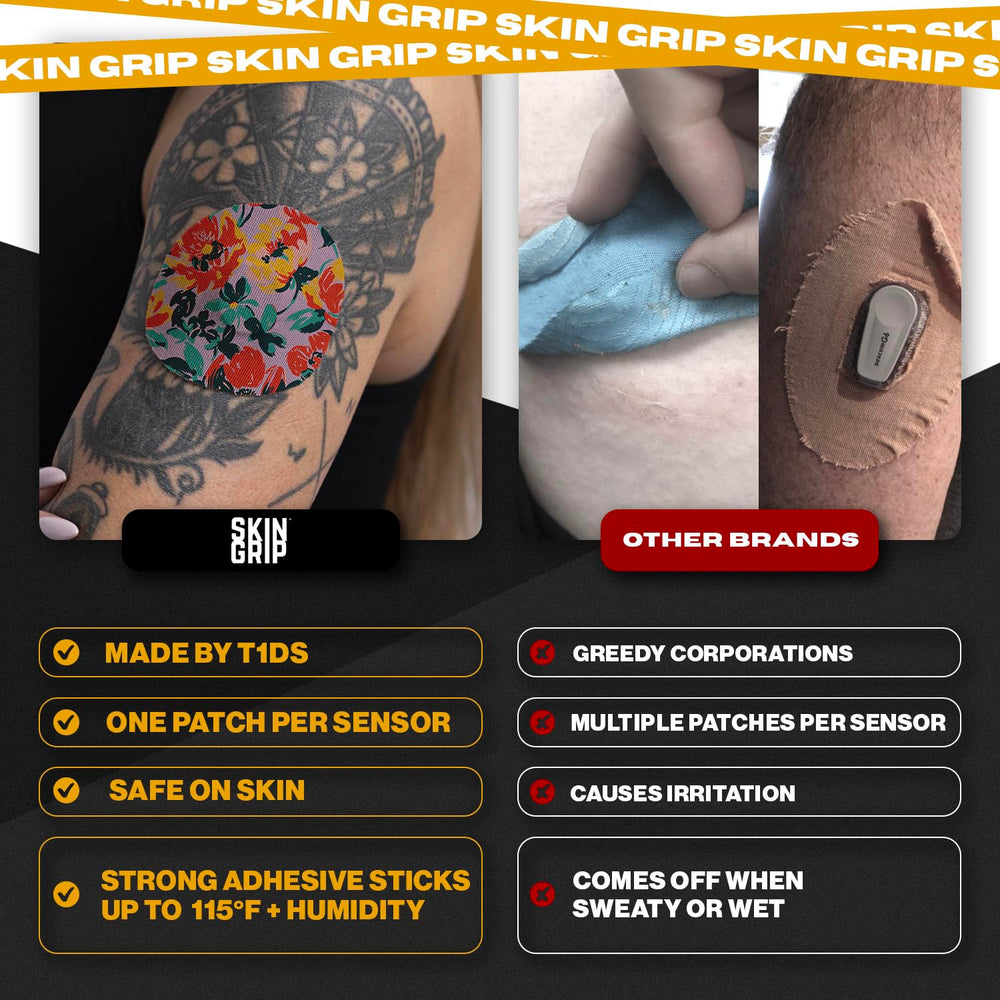 Skin Grip long-lasting CGM patch supports 10-15 days of wear.