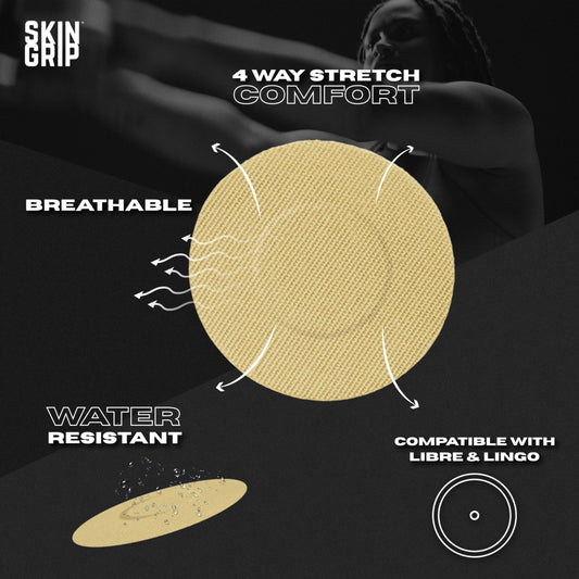 Skin Grip Lingo CGM patch keeps sensor in place during workouts