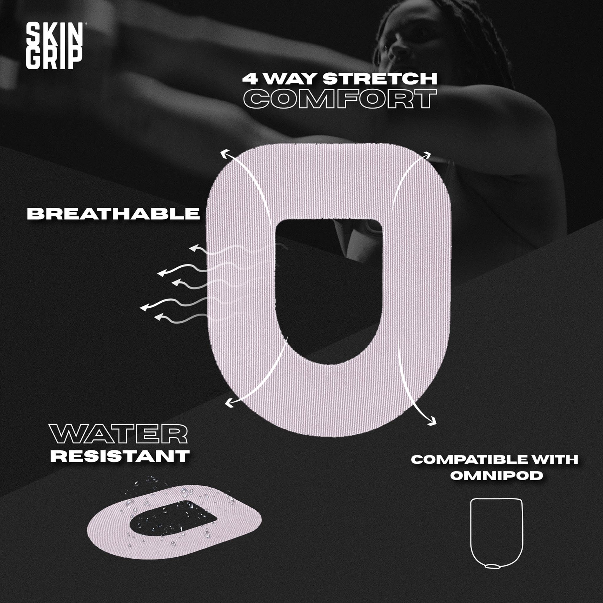 Waterproof patch keeps Omnipod attached during showers and swims.