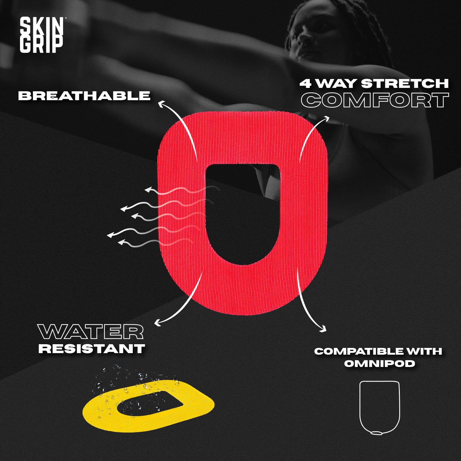 Skin Grip Omnipod Dash patch provides reliable sensor protection during workouts.