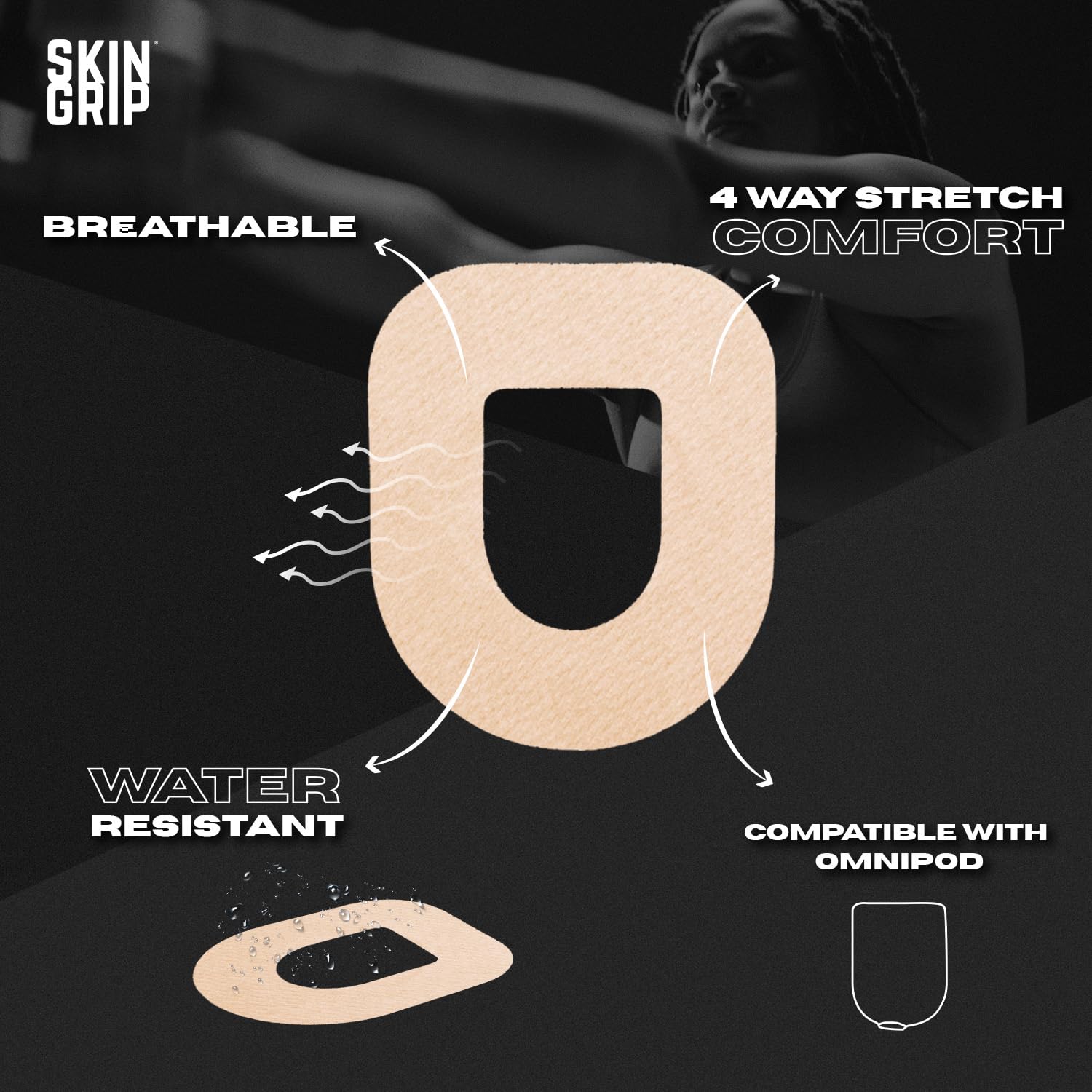 Skin Grip Omnipod Dash patch waterproof-sweatproof supports active wear through workouts.