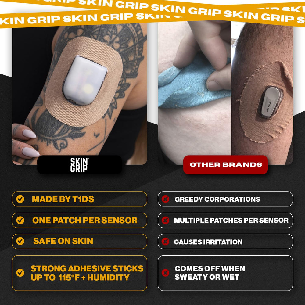 Skin Grip Omnipod patch easy application and secure wear.