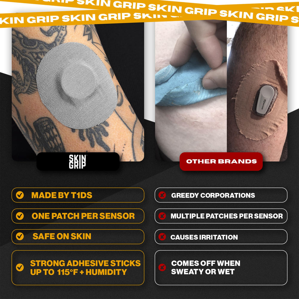 Pre-cut medical tape fits Freestyle Libre and Lingo devices securely