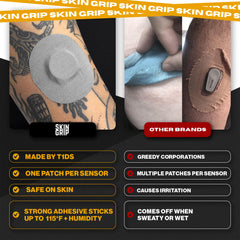 Pre-cut medical tape fits Freestyle Libre and Lingo devices securely