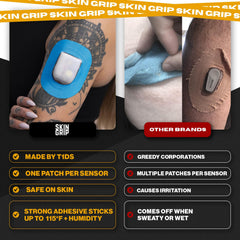 Skin Grip sensor covers 20-pack blue keeps sensors protected during activities.