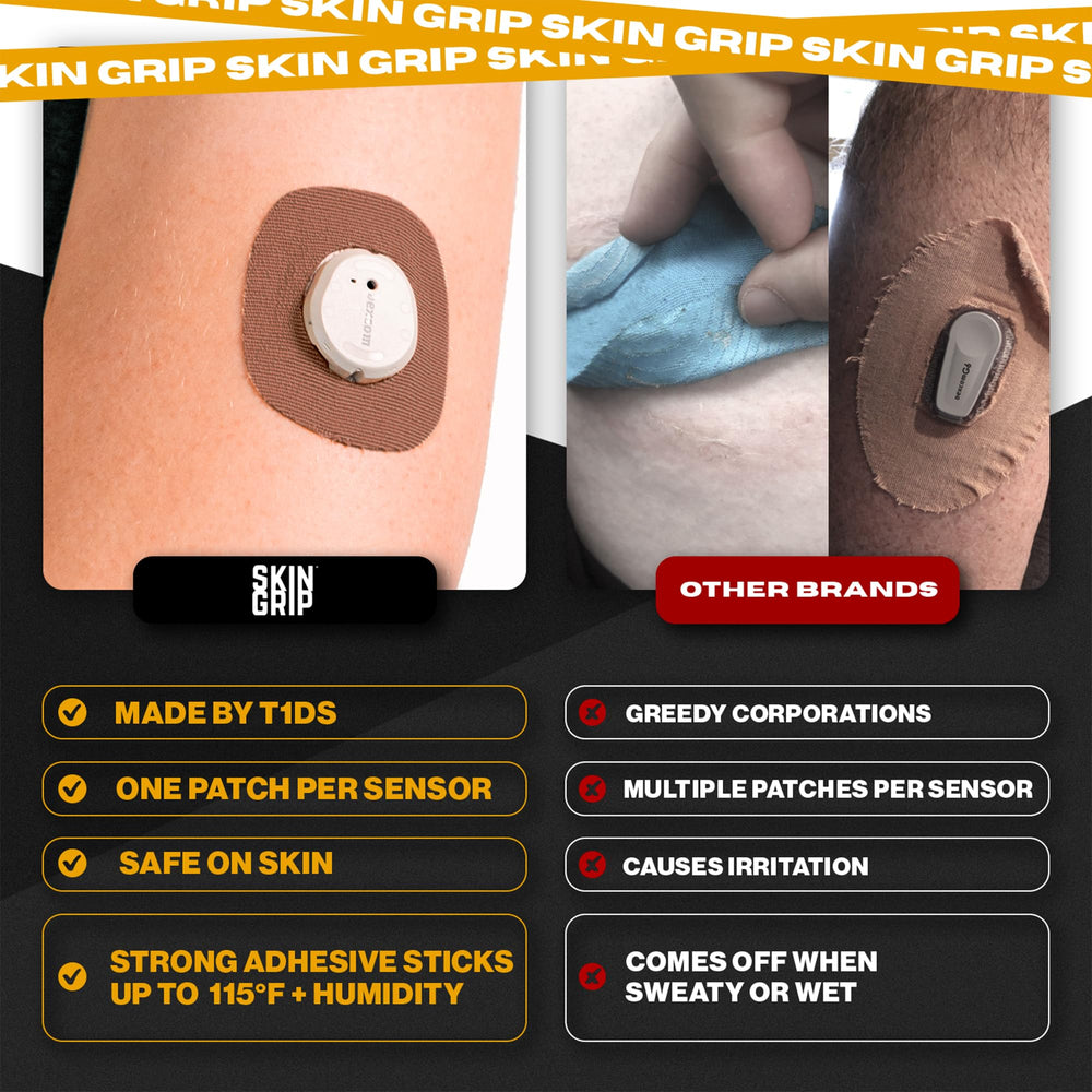 Skin Grip sweatproof patch maintains adhesion during intense workouts