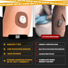 Skin Grip sweatproof patch maintains adhesion during intense workouts