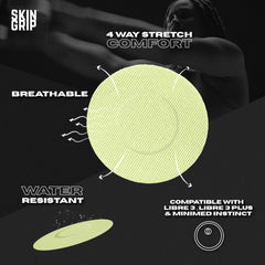 Skin Grip waterproof patch for Libre 3 ready for shower and sweat