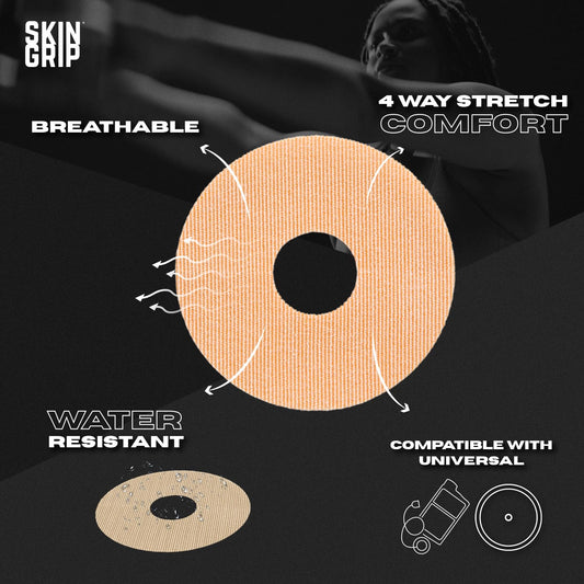 Skin Grip waterproof patch demonstrated for shower or swim use