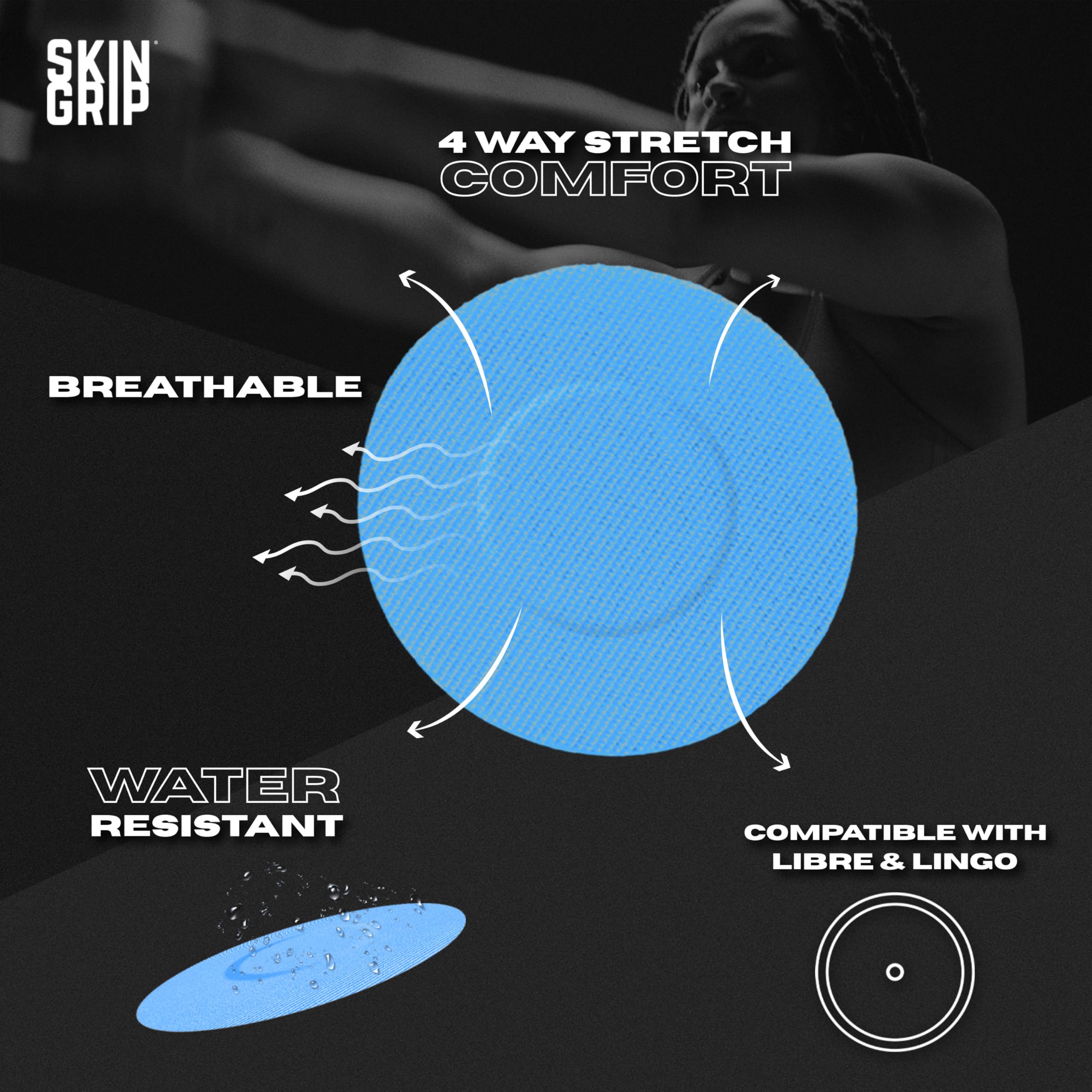 Skin Grip waterproof patch keeps CGM secure through showers and workouts.